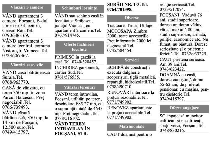 Anunturi mici de astazi 14 aprilie 2026