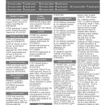 mica publicitate de astazi 10 aprilie 2026