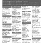 mica publicitate de astazi 9 aprilie 2026