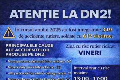 ultimora aciune extins n sistem releu pe dn2 e85 n vrancea i nc apte judee