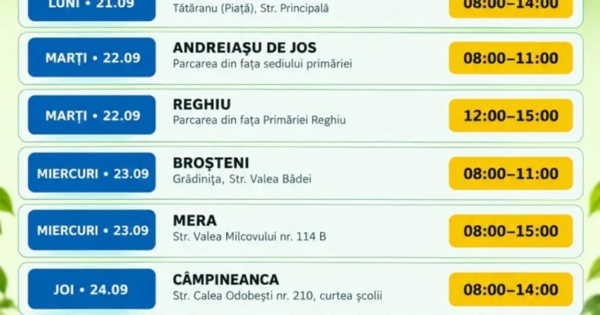 Campanie de colectare separată continuă în Vrancea, coordonată de ADI și Polaris M Holding