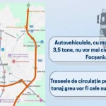 VIDEO! Primarul Misăilă: Eliminăm traficul greu din Municipiul Focșani